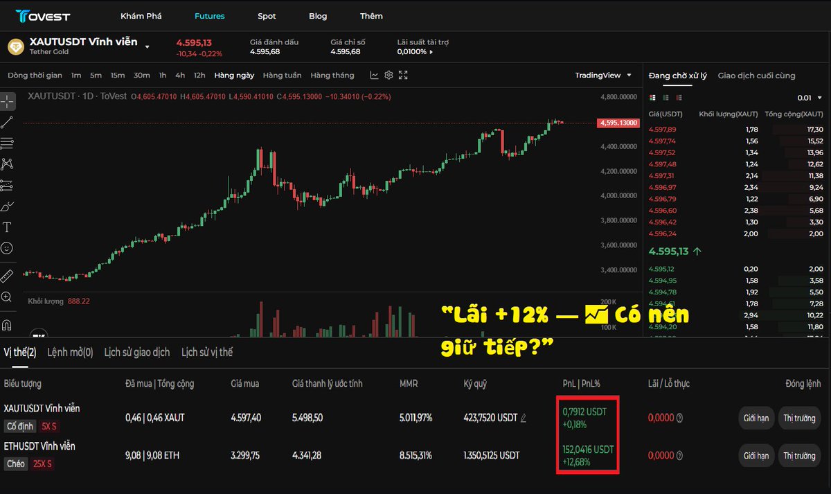 VinVin Crypto tweet media