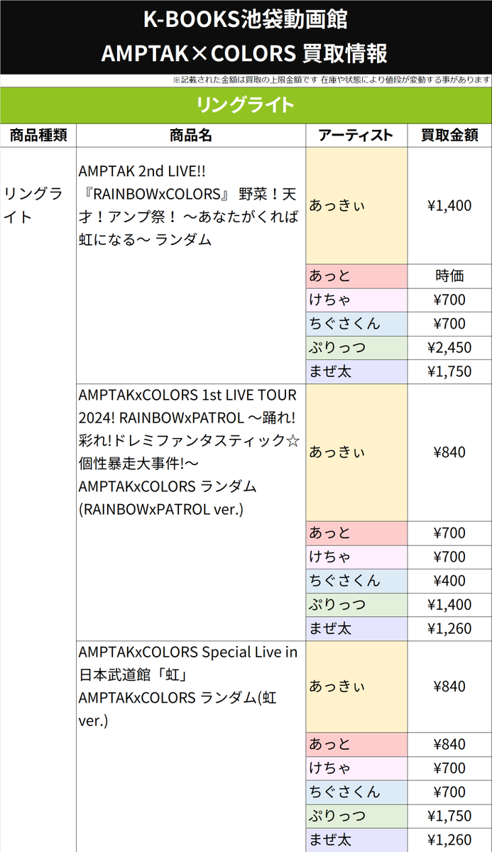 📣#AMPTAK 買取情報📣 2nd LIVE RAINBOWxCOLORS、1st LIVE TOUR