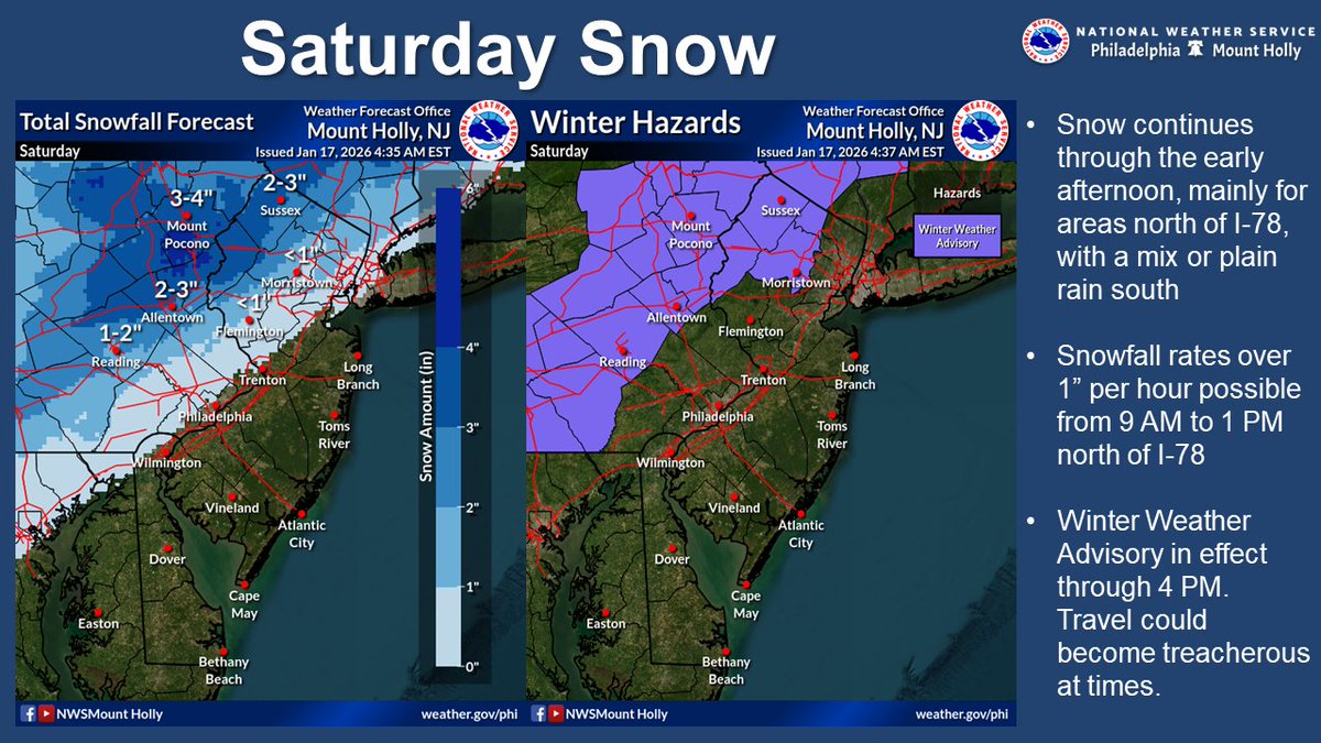 NWS Mount Holly tweet media