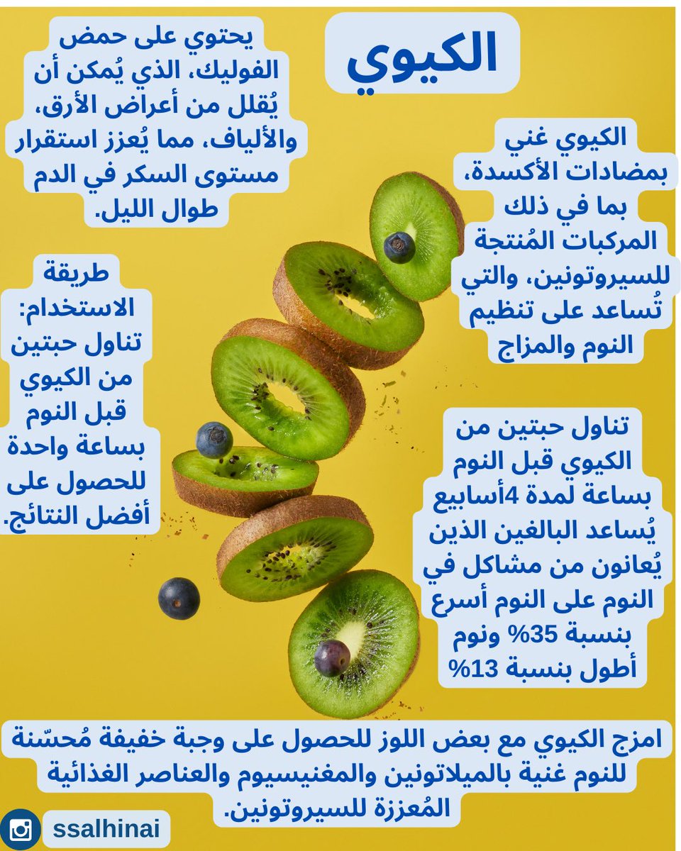 SsAlhinai's tweet image. الكيوي مفيد للنوم!

تناول حبتين قبل النوم بساعة واكتشف الفرق.