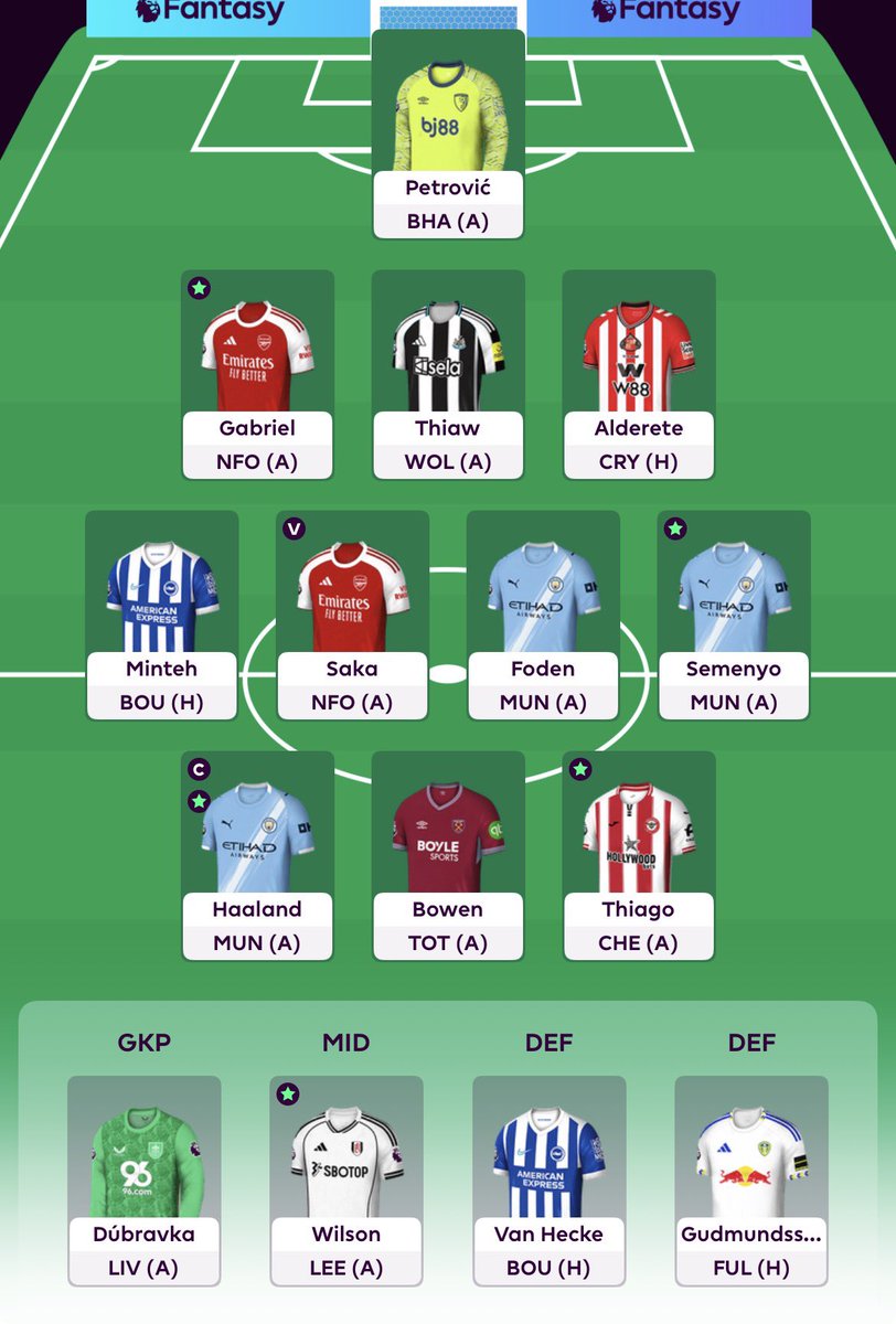 (FPL) Dan Cross tweet media