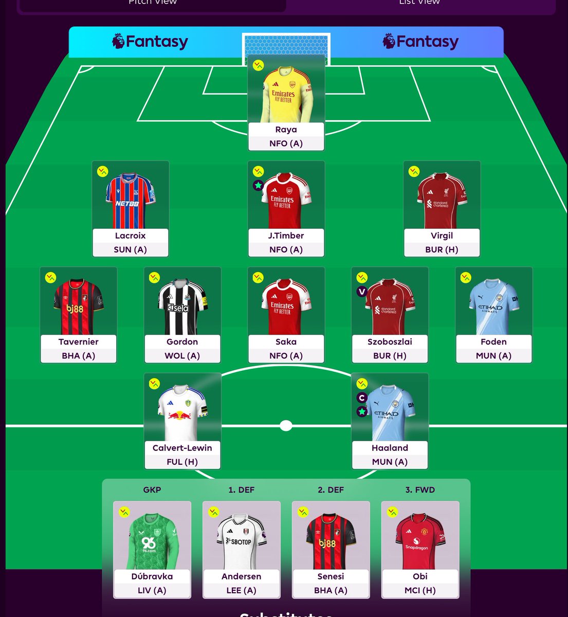 Anuth Duangmarn(โค้ชFPL) tweet media