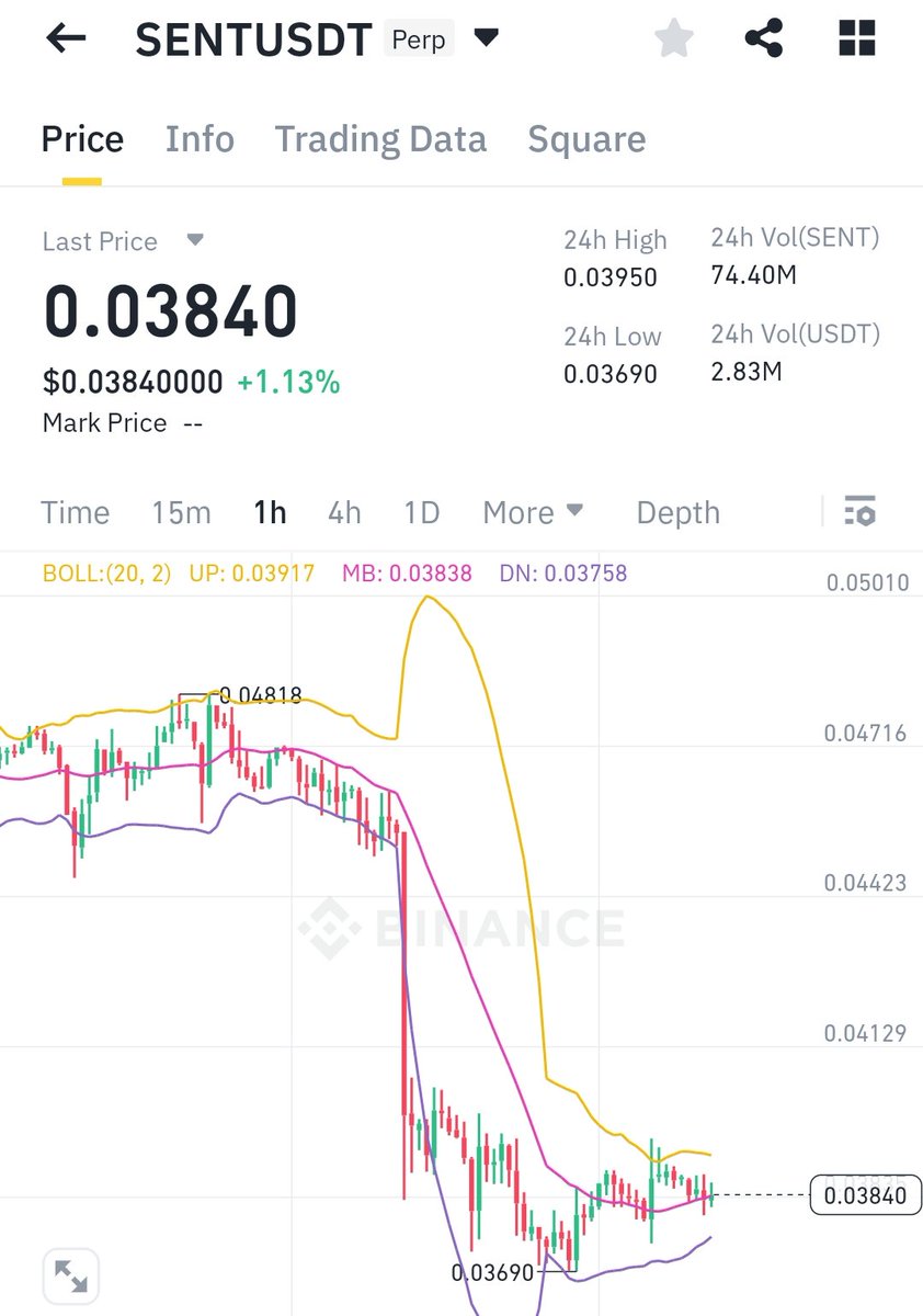 sentient tokennomics looking One of the best tokenomics main question  Sentient $SENT will cook ? 13% Airdrop for the Community no vesting but 13%  how will distribute ? what will share allocated