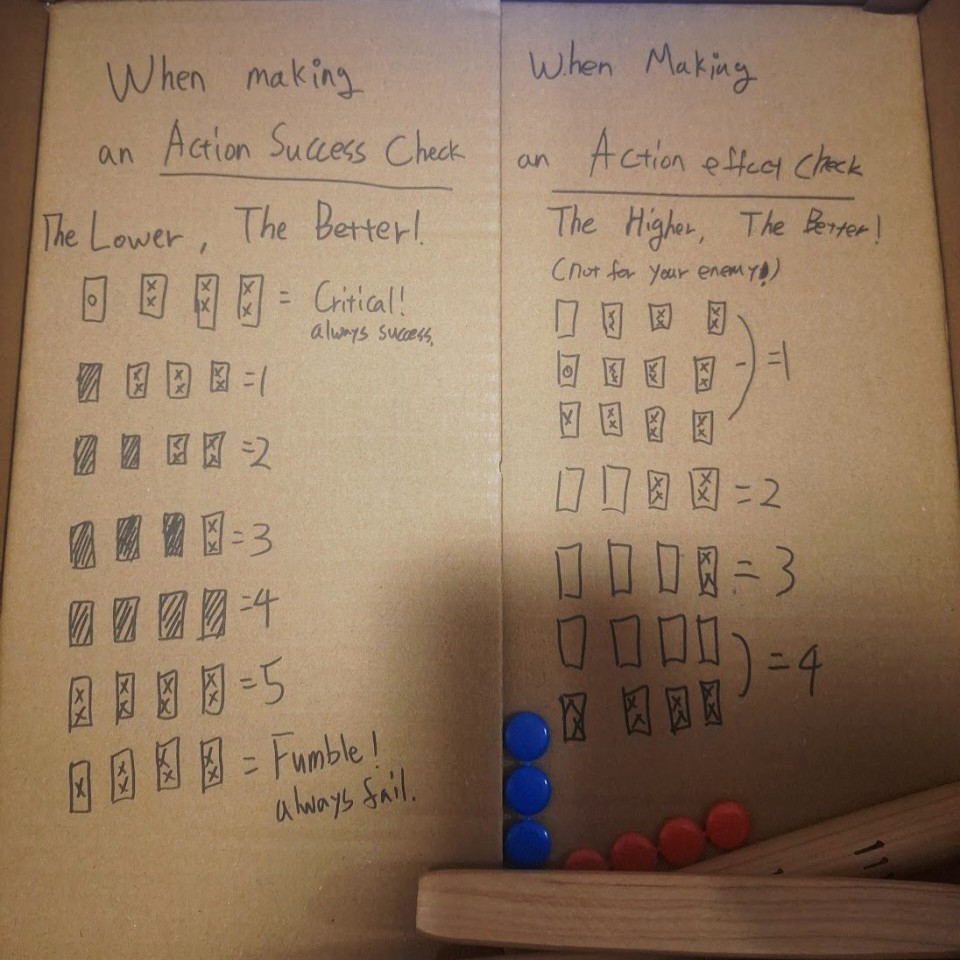 외노자김씨 님의 설화학당 호주 행사 세션 진행 후기

해외에서 설화학당이 플레이된 소중한 후기글을 전달 받아, 작성자 님의 허가를 받고 오소리굴 포스타입에 공유합니다.

posty.pe/ymx58w