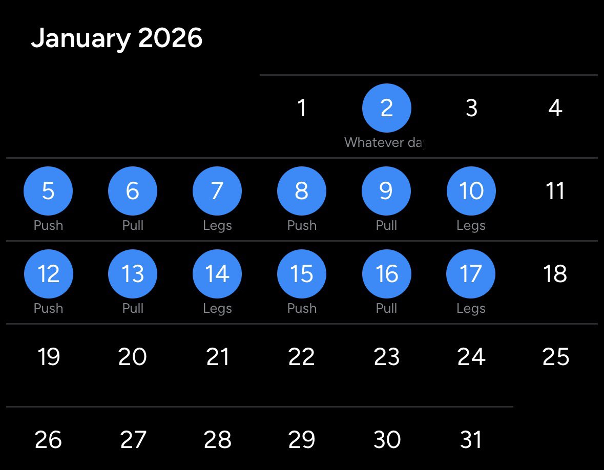 letterbub's tweet image. Started the year well at the gym 🫡 this is the year we actually do legs