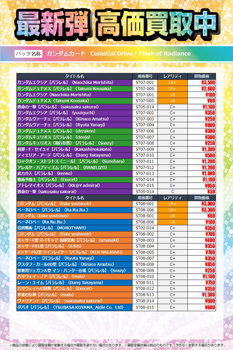 💰トレカ 新弾買取情報💰】 #デュエルマスターズ 『邪神爆発デュエナ