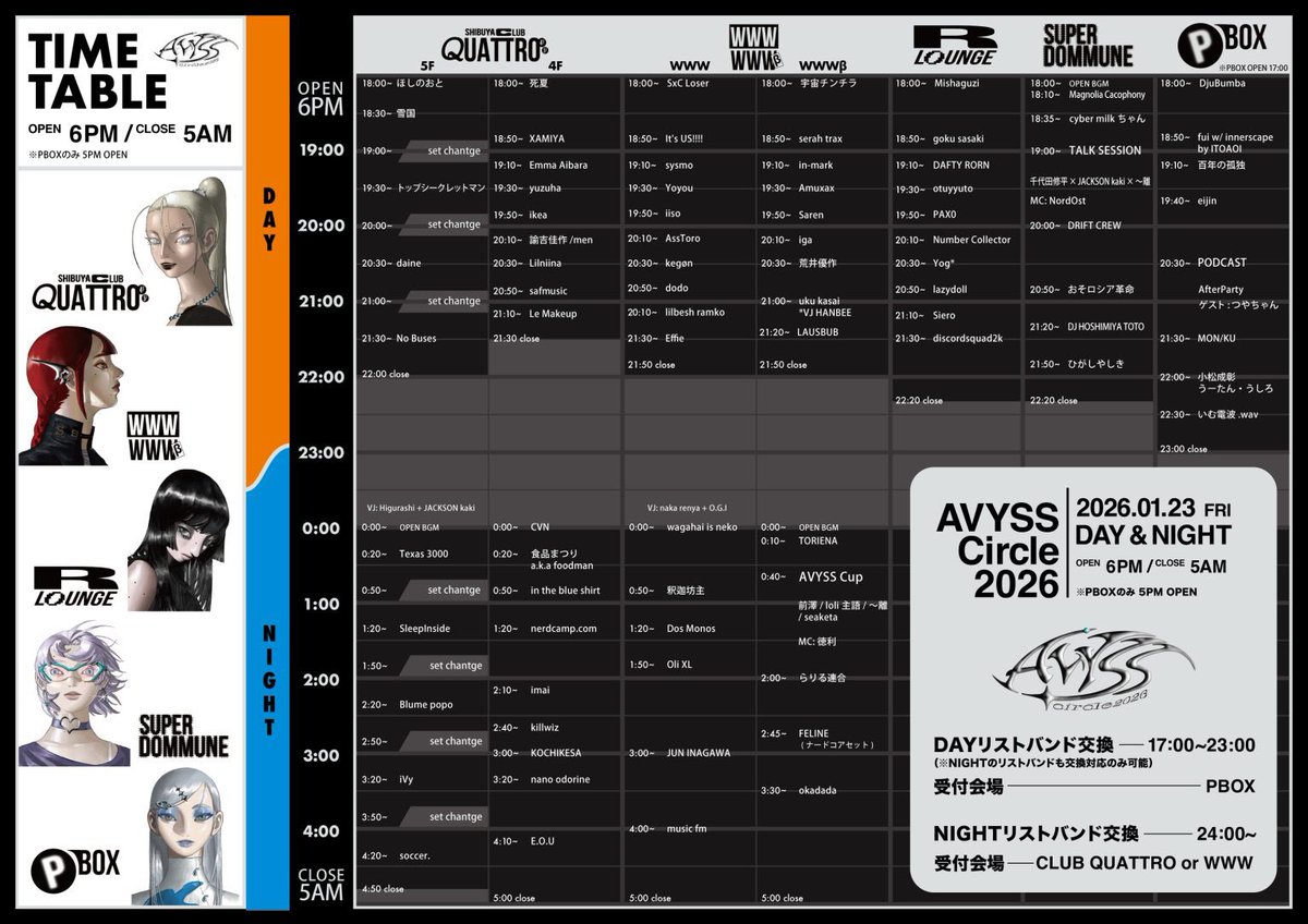 AVYSS_magazine's tweet image. 【feature】“渋谷円環”──最後の接続が点滅｜「AVYSS Circle 2026」最終ラインナップ発表

タイムテーブル、アビサー2026オフィシャルグッズ公開。Blume popo、DAFTY RORN追加、AOTO諸事情によりキャンセル。
avyss-magazine.com/2026/01/17/682…