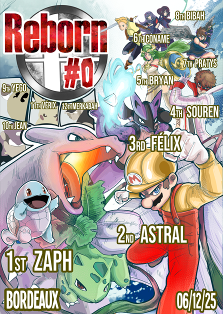 grab_vf's tweet photo. Résultats du PR Invitational Bordelais AKA Reborn #0, co-organisé avec @Spectral_SSBU ! [12 slots - 06/12/25]

🥇 @herbi_zaph
🥈 @Astral_SSBU
🥉 @Felix_tjolt
🏅 @Sourenn_

Merci à @Axis_Revolution qui nous ont accueillis dans leur Gaming House, et à @BarsJulian pour le graph ‼️ https://t.co/7lyx1vyzmO