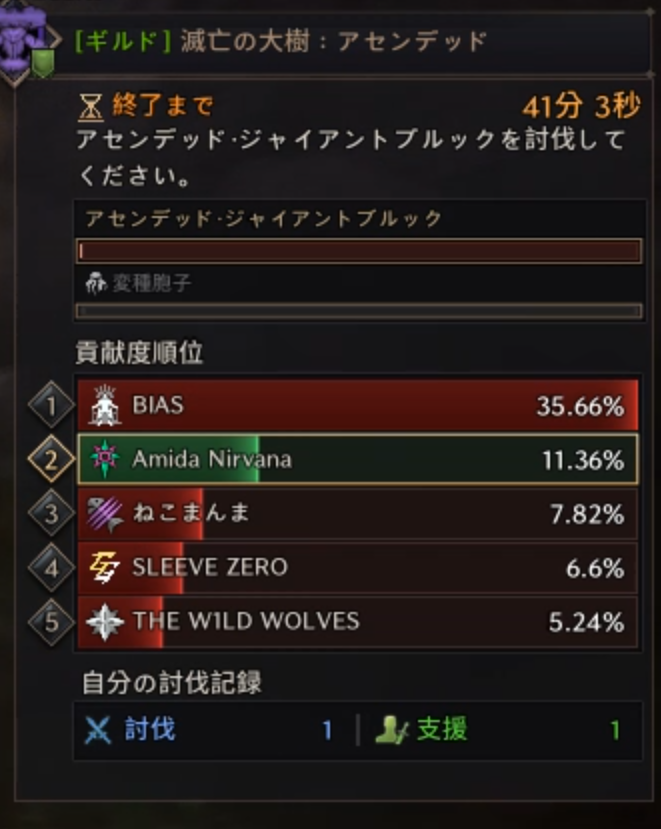 田中 聖大🎯PERFECT (@shotanaka6211) / Posts / X