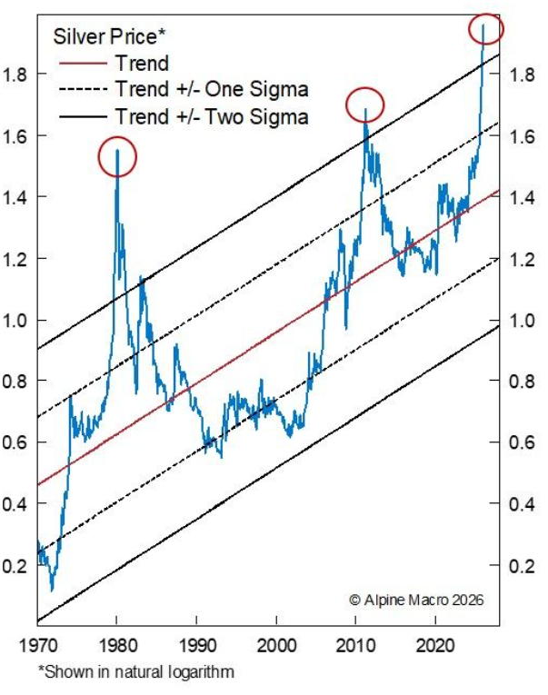 Global_Macro tweet media