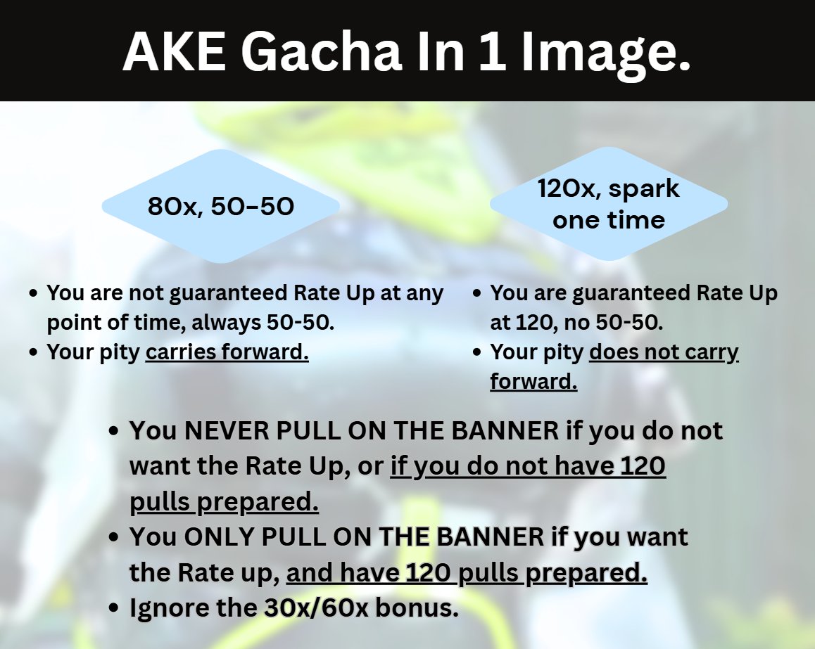 pokkecorp's tweet image. Arknights Endfield Gacha Summarized: