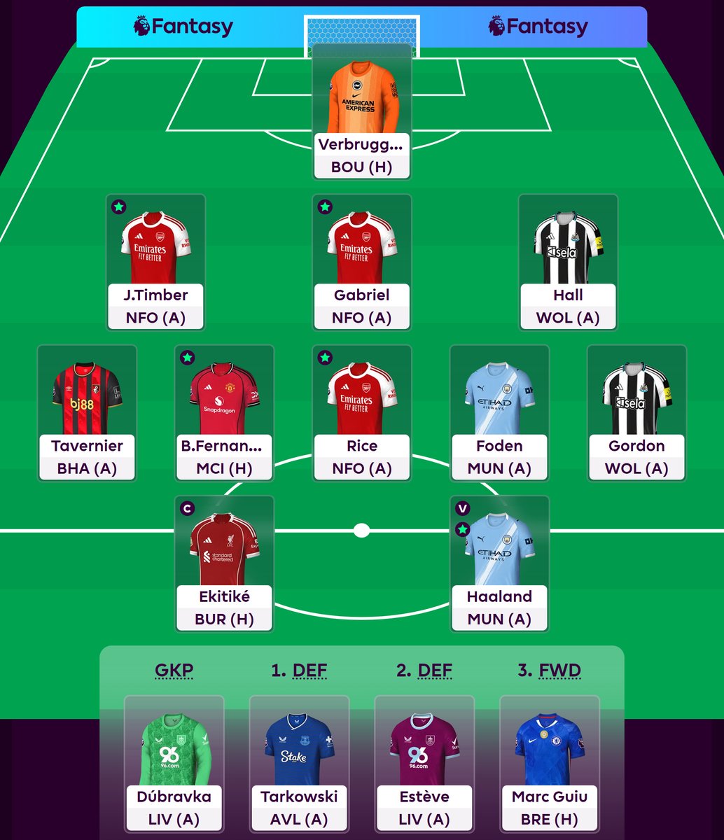 #FPL GW22 🔒

🔁 Cherki, Cunha -> Bruno, Tavernier
🧢 Ekitike 🇫🇷

Bawimy się. Powodzenia!