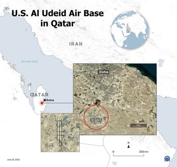MarioNawfal's tweet image. 🇶🇦🇺🇸 QATARI ROYAL TELLS AMERICA: "YOU'RE JUST A TENANT, WE CAN KICK YOU OUT"

Member of Qatar's royal family just said about Al-Udeid Air Base (America's largest Middle East installation):

"You're merely a tenant. Don't act like you're doing us a favor. 

If we dismantle your…