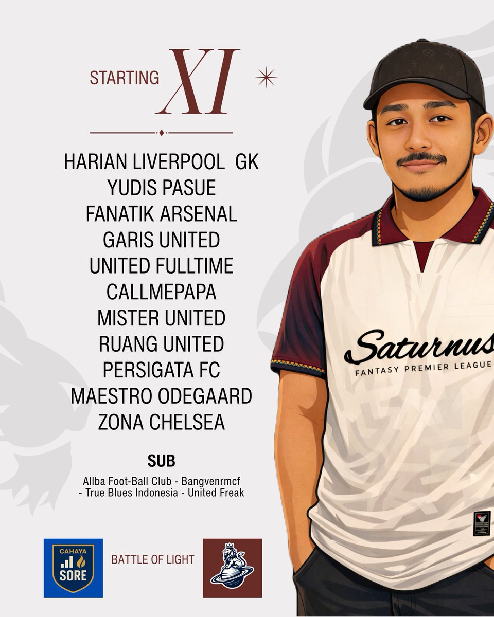 fplsaturnus's tweet photo. Our Starting XI
@CahayaVerse @LigaBRFI https://t.co/ZyOPBNnU7v
