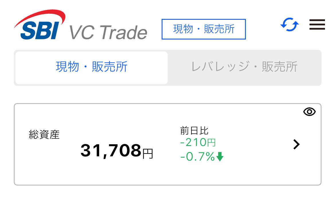 SBIホールディングス」の株主優待で貰った暗号資産100XRPは、今どうなってるかな？ 久しぶりに確認したけど、 31,708円になっていた🤔  でも80XRPの時、40,000円超えてた時もあったんよね💦 最近はあまりパッとしないけど、こんなものなのかな🫢