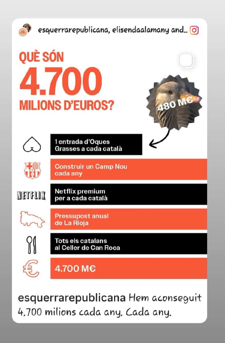 alsanfe's tweet image. Els tenen quadrats! Sembla una broma de mal gust, se'n foten d'ells mateixos???