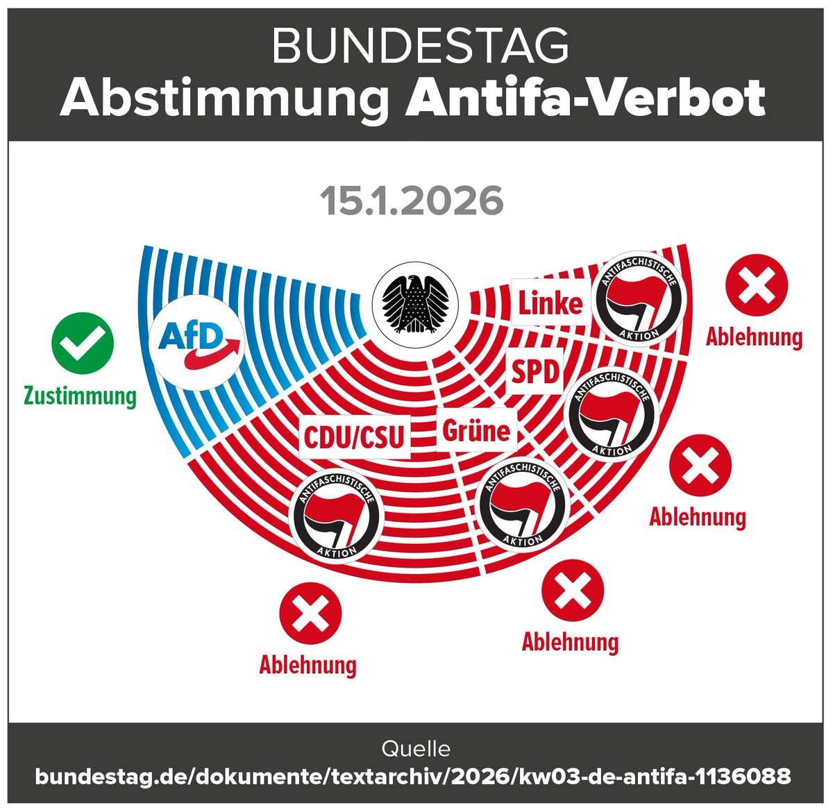 maxmueller13290's tweet image. " Wieso es bisher keinerlei Fahndungserfolg gibt .... "
🙃