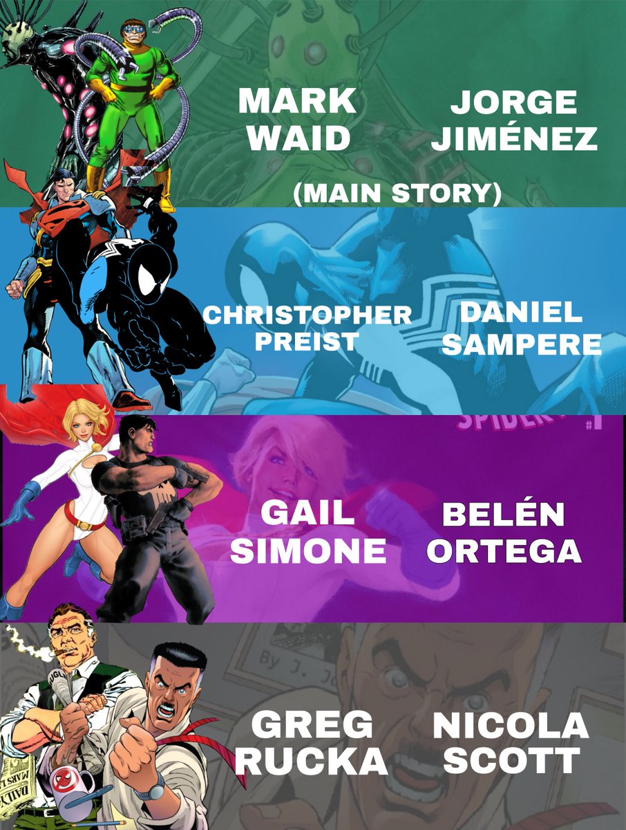 DCU Updates tweet media