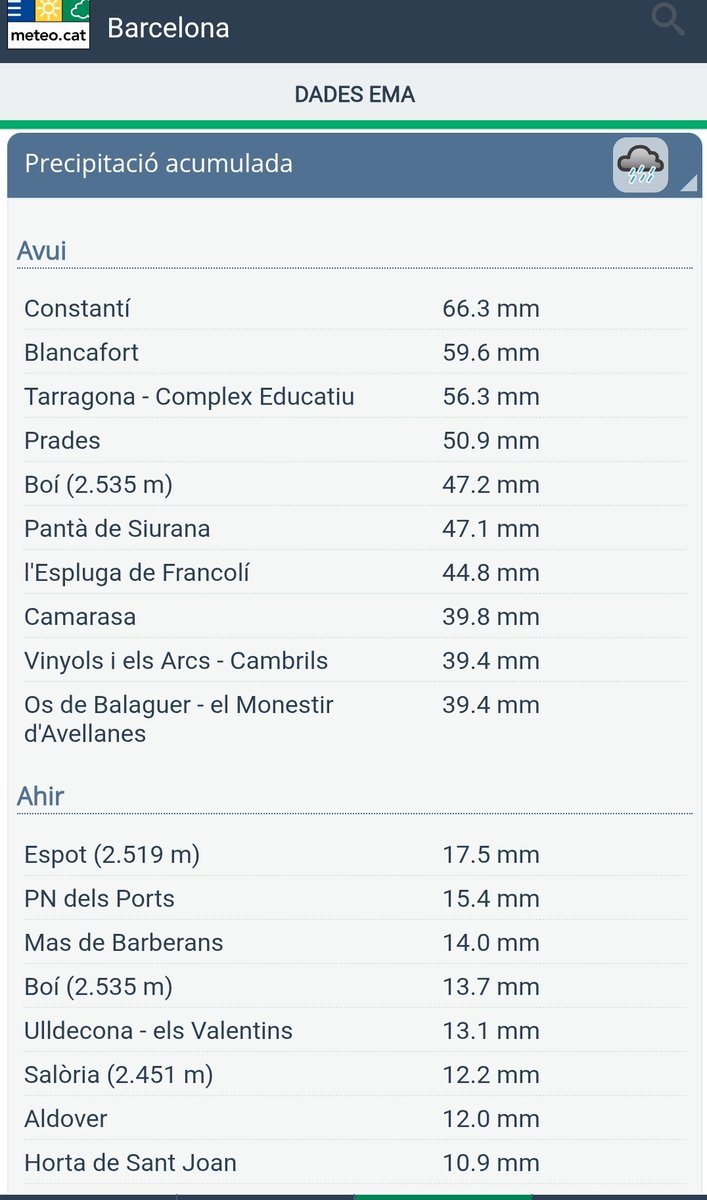 Vakapiupiuu's tweet image. Com li casca! Tempestes a 17 #gener2026 cota de neu &amp;gt;1.600 m tot i que de matinada ha nevat al Pont de Suert.  Potser aiguaneu dalt de tot del #Montseny on aquest any no hi ha manera allà!