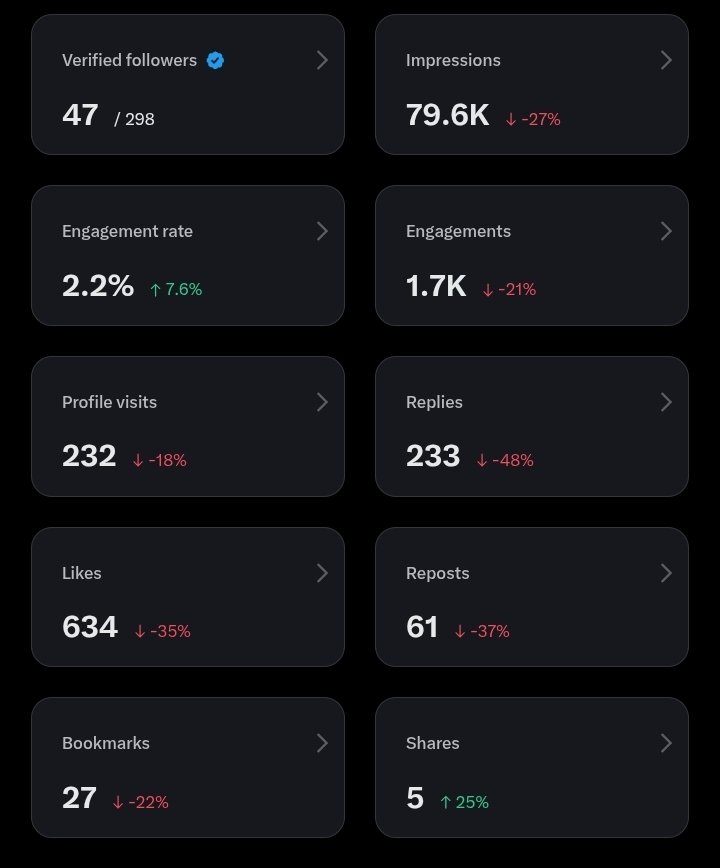 DKAYGEE 🐦🔥 tweet media