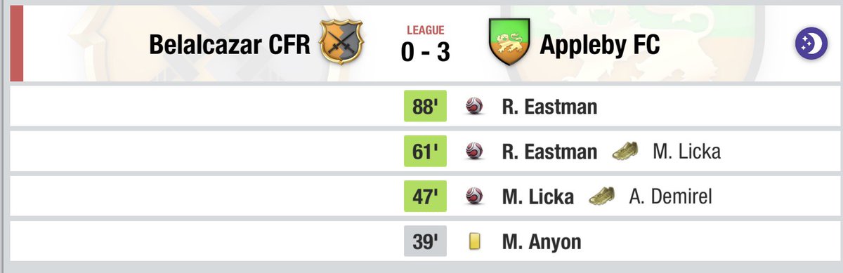 🔴LEAGUE🔴

FULL-TIME

Another win the the league