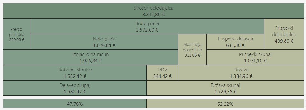 David Novak, jedrski lobi ⚛️ tweet media