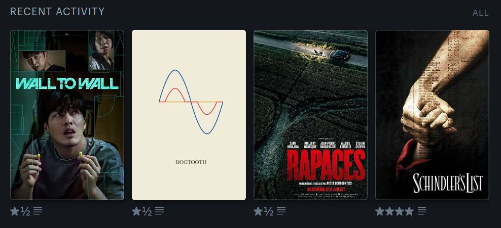 Je déteste le cinéma