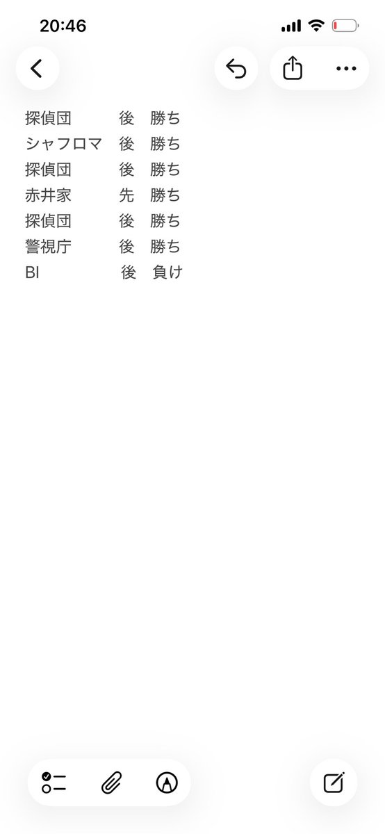 hikasogg's tweet photo. 探偵マスターズは黒単使ってFブロック3位でした！
超越さんと同じブロックで2位3位フィニッシュ☺️
コナンカードに真摯に取り組んできたのがやっと報われて本当に嬉しい
一緒に調整してくれたマス、荒川、ディアスさんもありがとう！
構築については後でnote書きます https://t.co/I9Fz1MPjm0