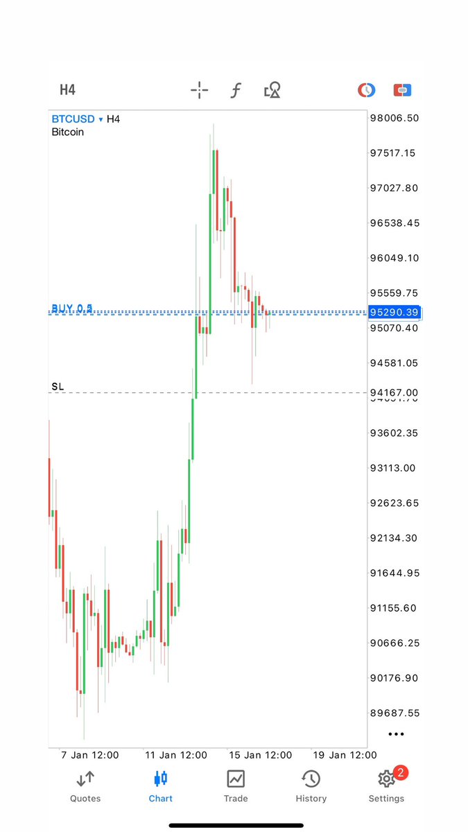 KIRAFOREX tweet media