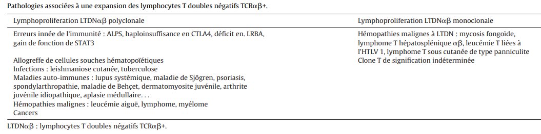 La Revue de Médecine Interne tweet media
