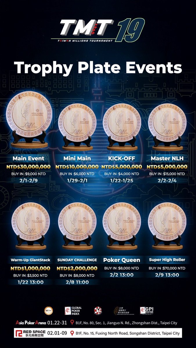 CTP Club tweet media