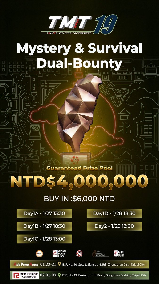 CTP Club tweet media