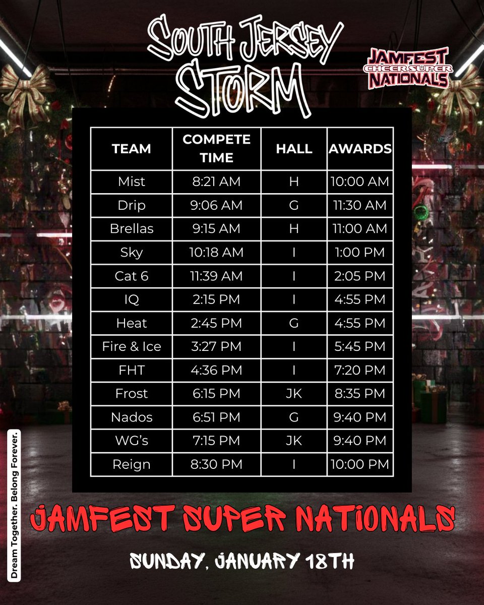 S_JerseyAllDay's tweet photo. The wait is over—Jamfest Super Nationals is finally here! The Storm has officially arrived in Indy.  ⭐ 

Whether you’re cheering us on in Indianapolis or screaming at your screen from home, we need to hear that SJS pride!  ❤️ 

#jamfest #indy #allstar #compseason #sjsjerseysbest https://t.co/pWYT6JCNfS