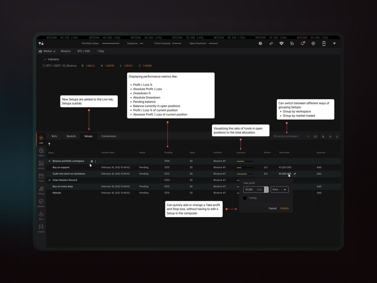 Managing automated trading setups UI.