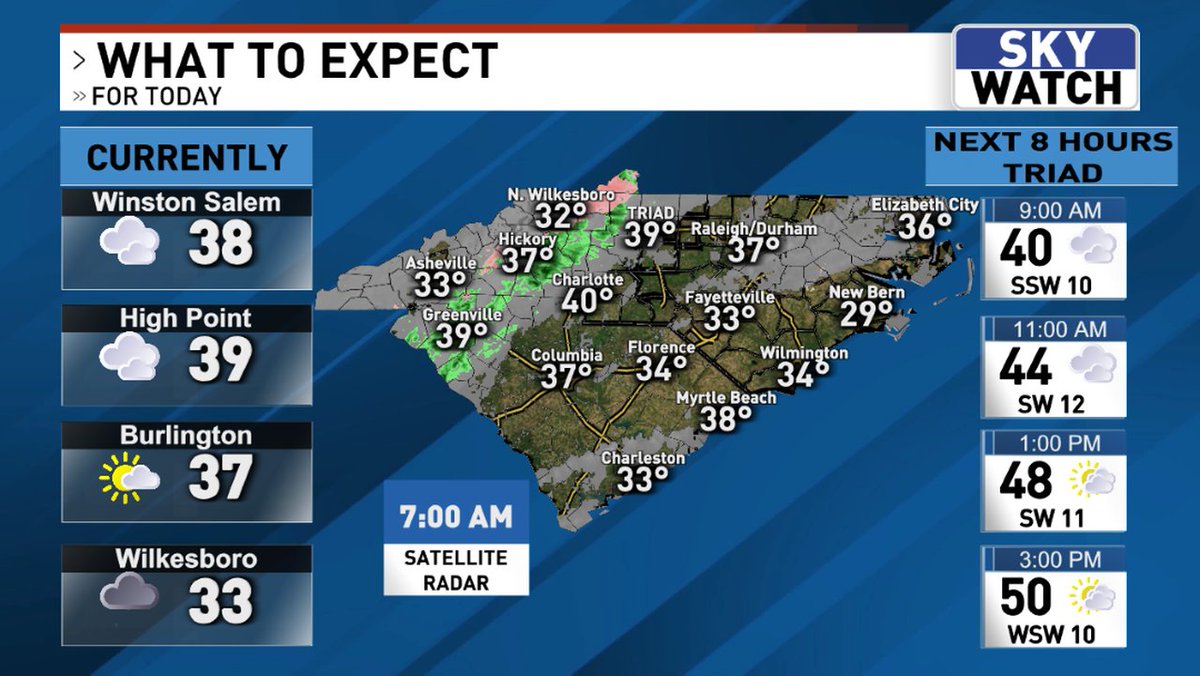 JonathanWeant's tweet image. Good morning, here's a look at what's currently going on across the area and what to expect over the next 8 hours.
