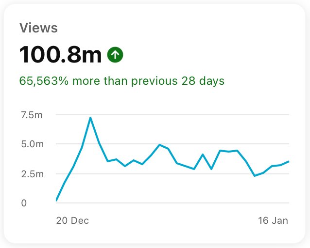 Feitz 🇦🇺 tweet media