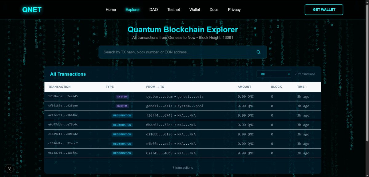 AIQnetLab's tweet image. QNet Blockchain: Development Report

I expected to complete the reward system and full transaction functionality in a much shorter timeframe, but it turned out there were many more areas requiring optimization and fixes than initially anticipated.

One important architectural…