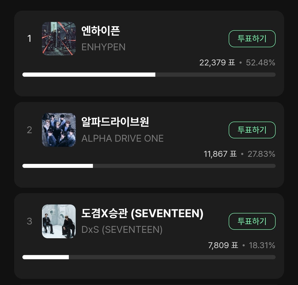 ENCREASEVT's tweet image. [MUNIVERSE] STAGE M PICK 🏆

#ENHYPEN is nominated and currently ranked 1st on Show Music Core Ep. 931 STAGE M PICK. Go to MUNIVERSE website and use all your accounts to vote! 

🎯: Rank 1
📆: January 22, 11:00aM KST
🔗: muniverse.io

#THE_SIN_VANISH @ENHYPEN