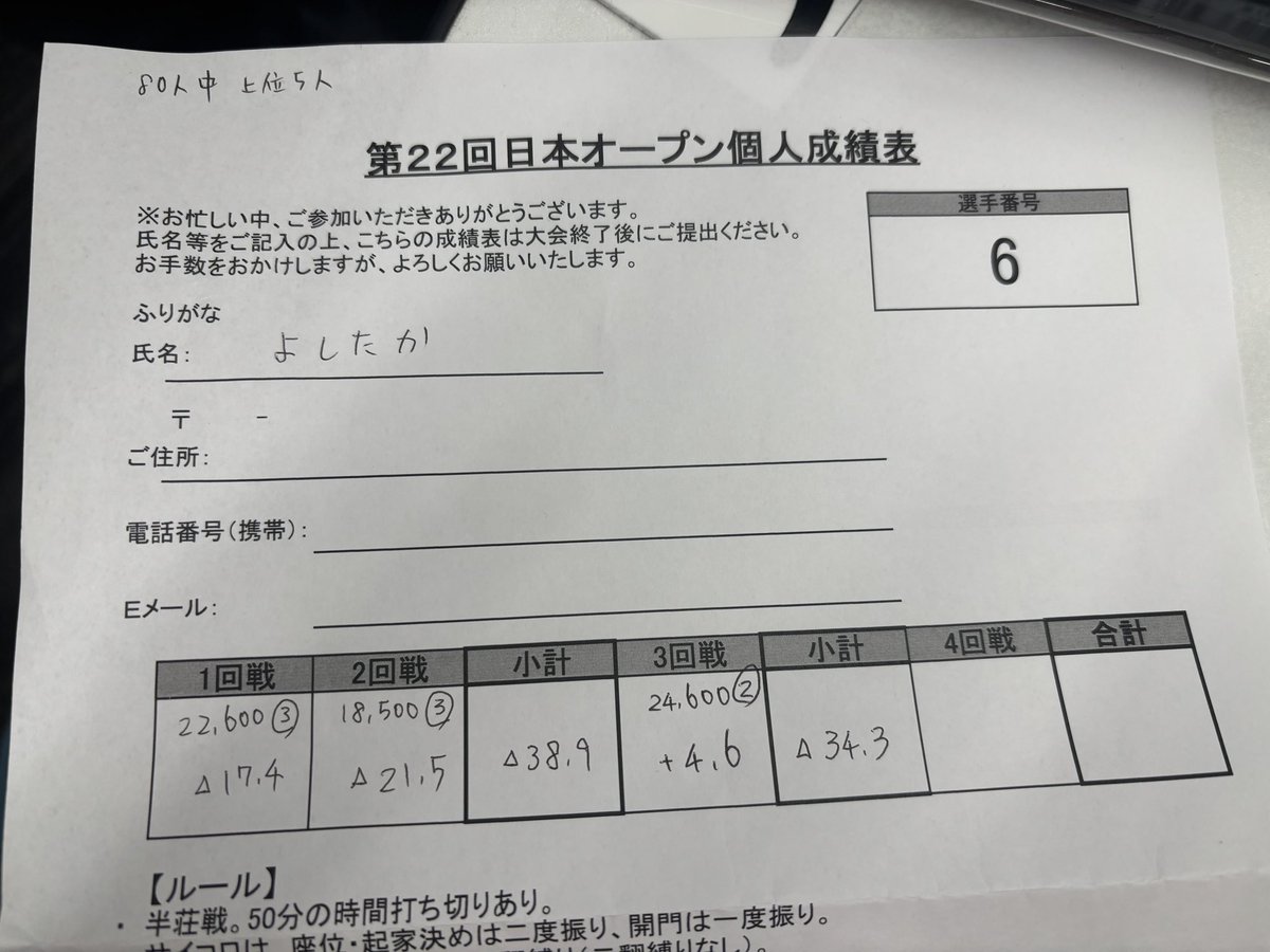 夜の部の日本オープンの結果は‥3.3.2でまたもや3回戦で足切り敗退です😭
1戦目の南2局の親番にカン3万の聴牌外しして789の3色狙おうとうまぶった結果3万一発ツモ逃しつつフリテン受けにして6万持ってきて倍満放銃という史上最強のやらかししました😱
あとまたハナムラさんに鴨🦆にされました🦆🦆