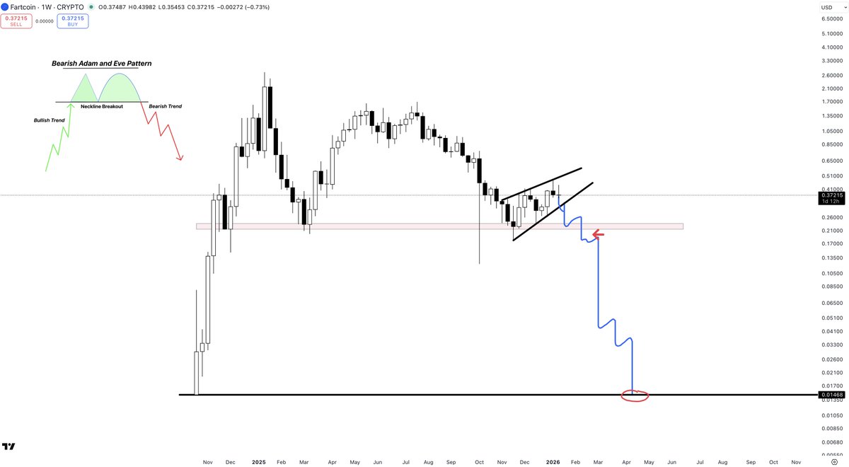 Part-Time Trader tweet media