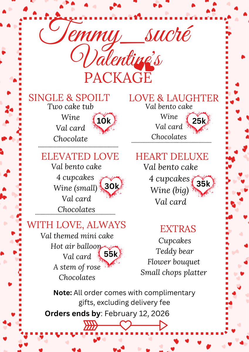 Temmy_Sucré🧑🍳( Cake vendor in Ikorodu ) tweet media