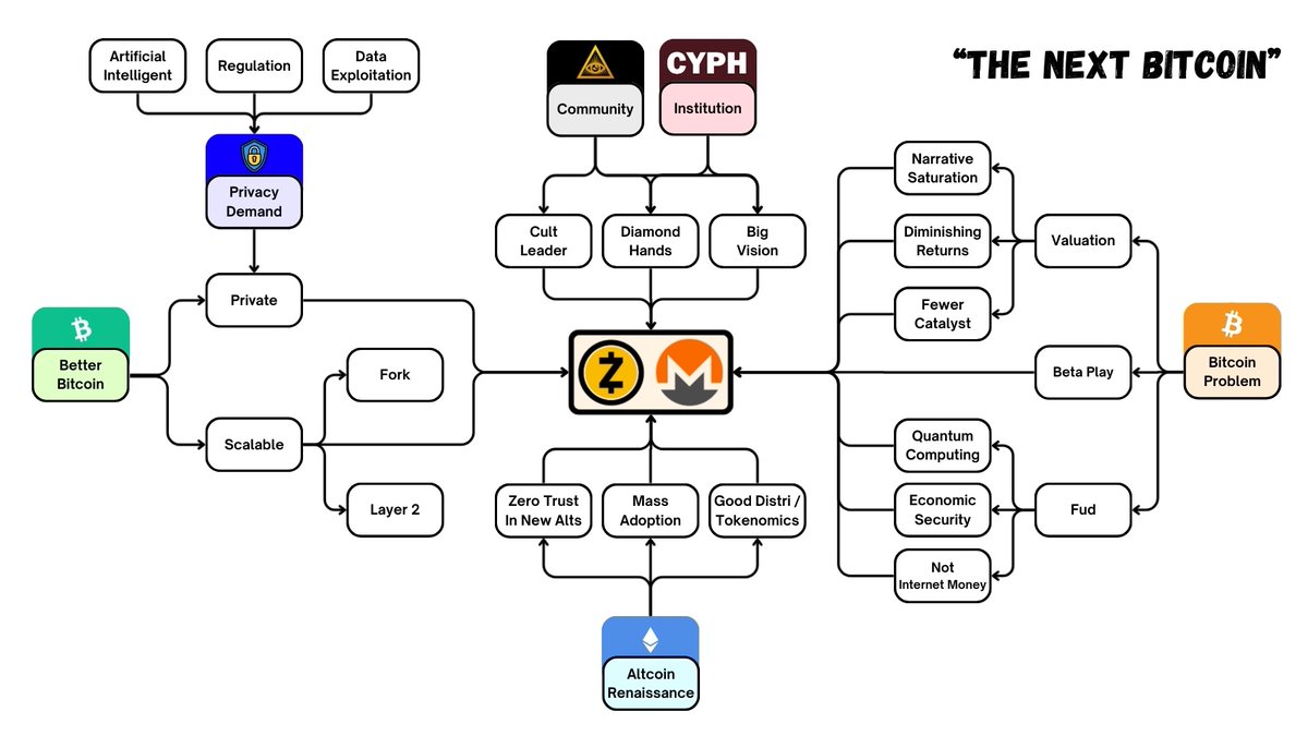 PaceCrypto tweet media