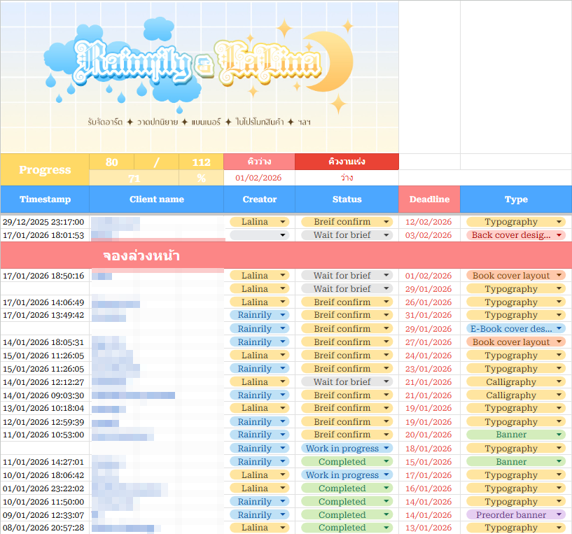 คิวเดือนมกราคมเต็มแล้วค่ะ เดือนกุมภาพันธ์ทักแชทจองล่วงหน้าได้เลยนะคะ😊