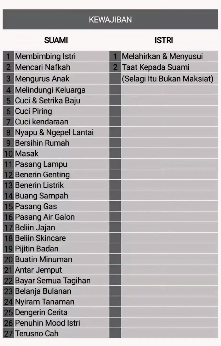 KSubktkn's tweet image. Standar nafkah versi mazhab Darulmulhidin.