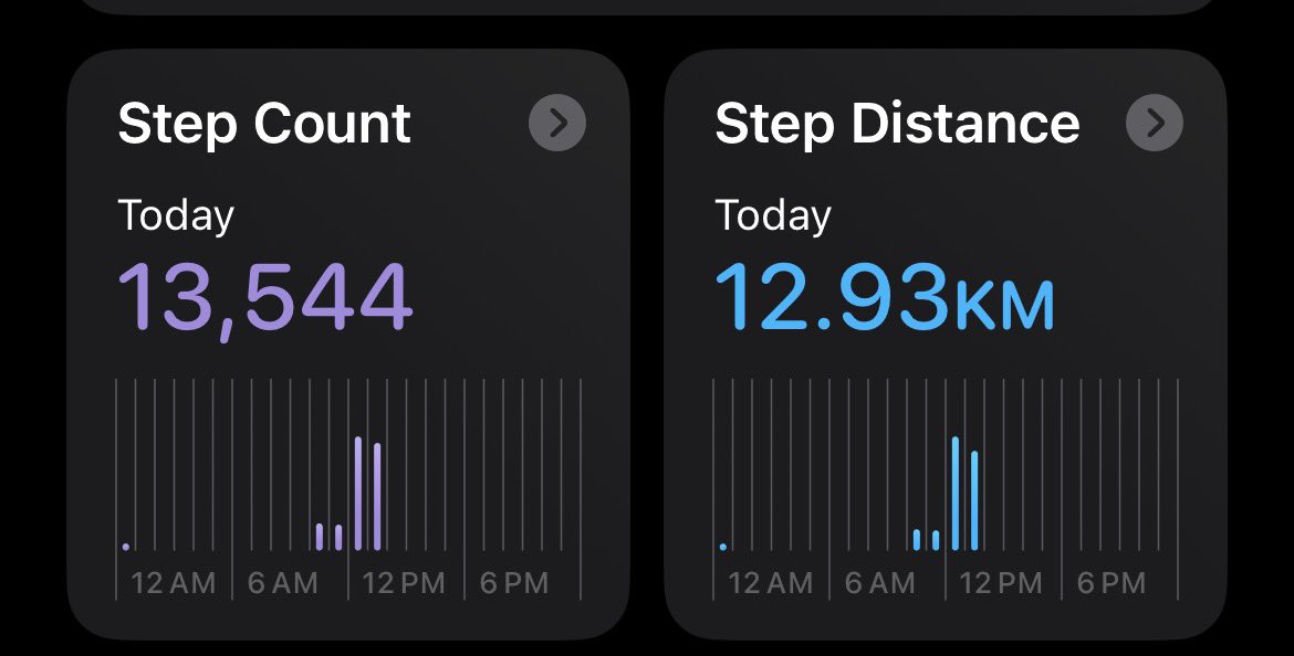 realweirdgene's tweet image. The goal this year is simple. 
Get closer to God. 
Get even more jacked and eat cleaner. 
Get wealthier. 

Moved to the suburbs at the start of the year to work on my mental and build back routines that helped me get really successful, but this time doing it with God involved. 
I…