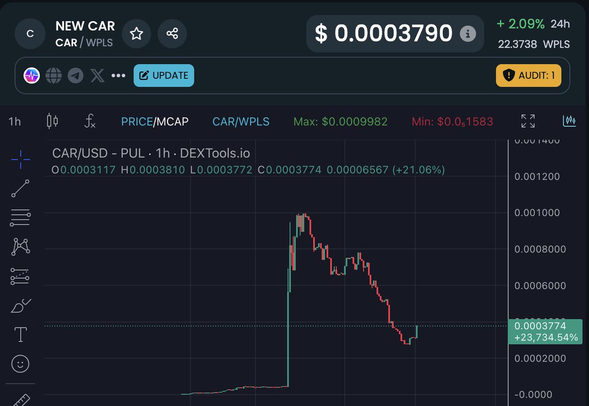 MOON KING B-ROOTS tweet media