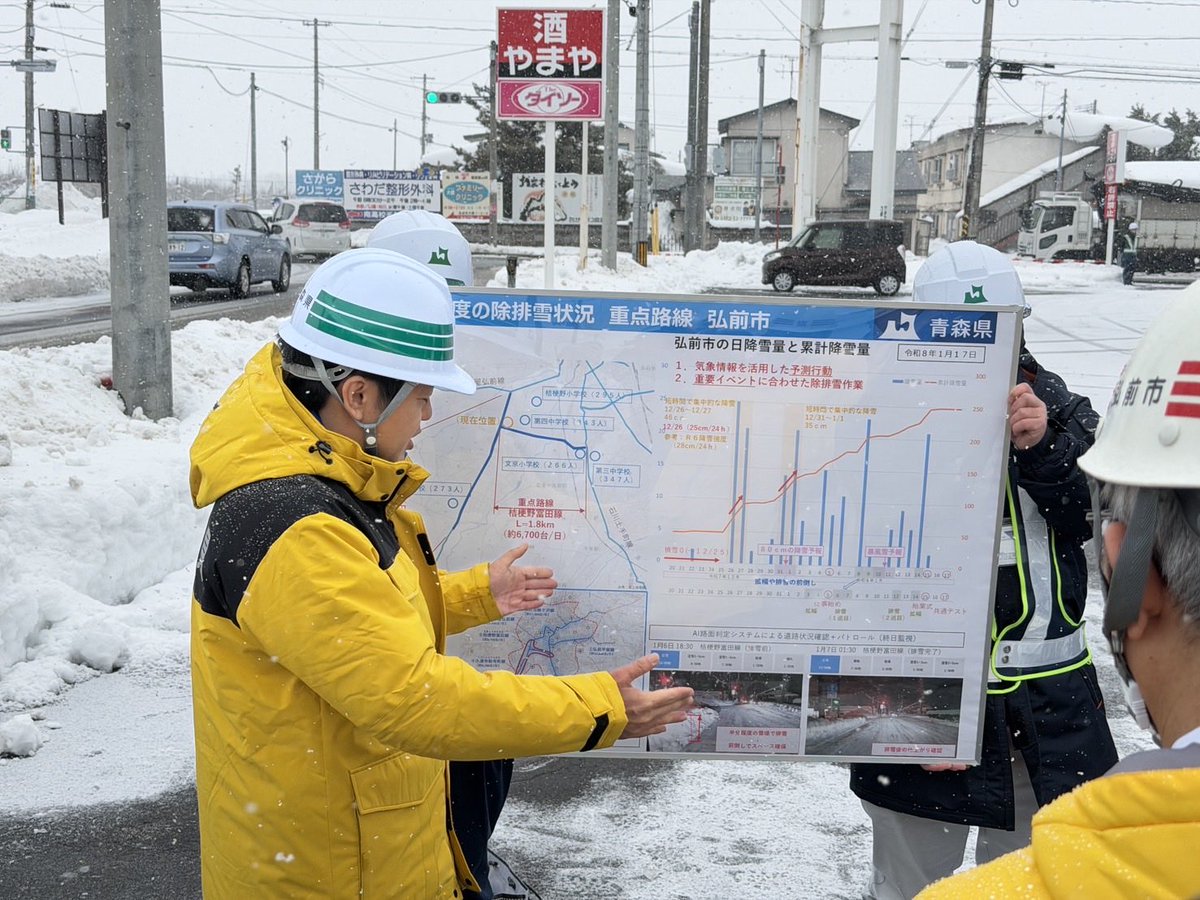 今日は弘前市内、青森市内の県道の除排雪状況の視察。天気は生き物