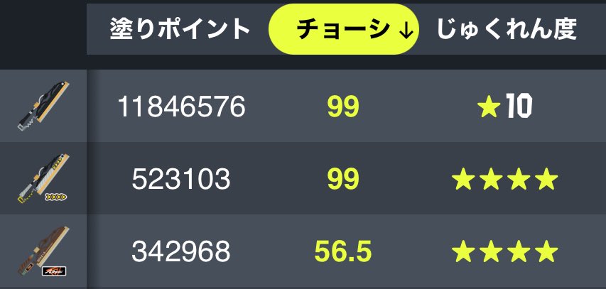 nicDWspl's tweet image. あとちょっとなんです。協力してくれる人無限募集中