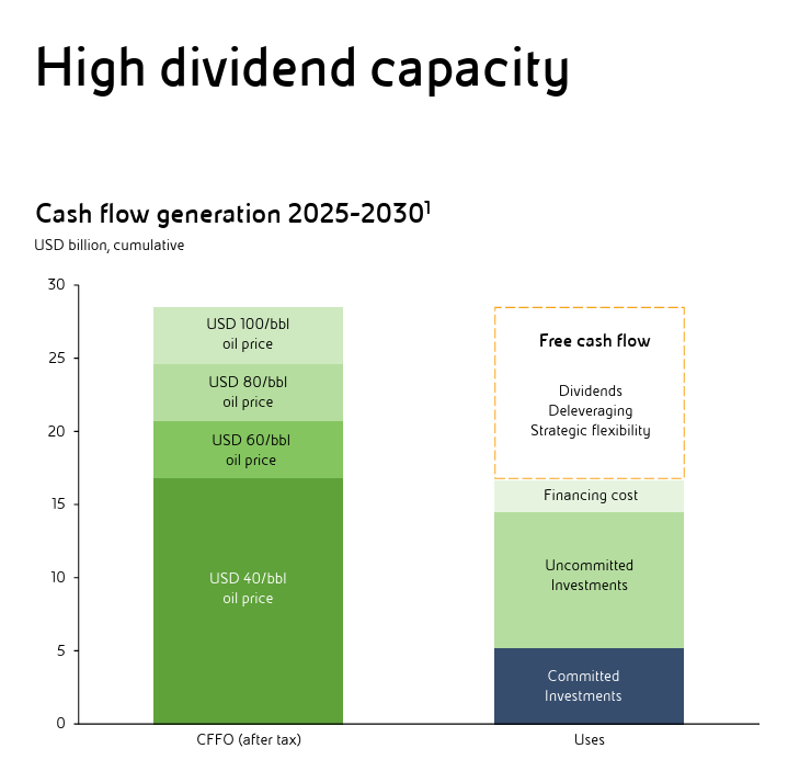 Deep Capital tweet media