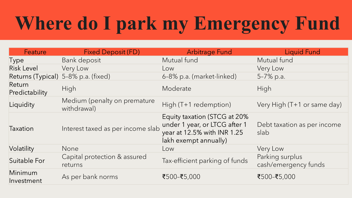 Vineeth K tweet media